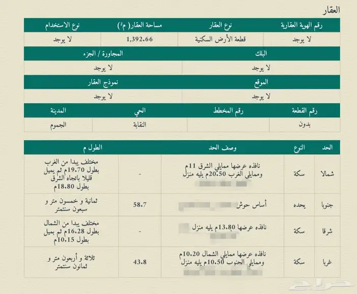 أرض بصك للبيع في محافظة الجموم حي النقابة 1