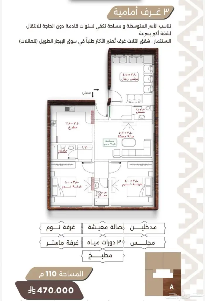 شقق تمليك للسكن او الاستثمار بحي النعيم 1