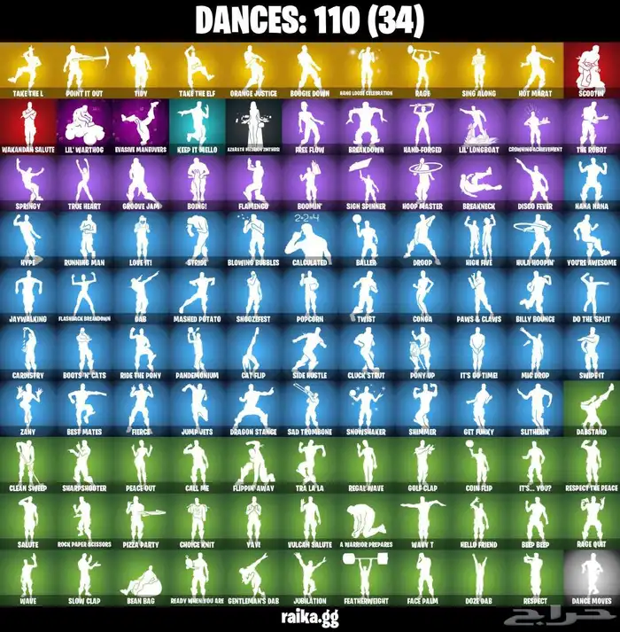 حساب فورت نايت 2