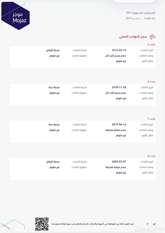 بورش 2011 8 سلندر توين تيربو 12