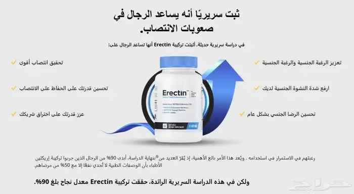 أريكتين الأمريكي اقوي مكمل غذائي للرجال 1