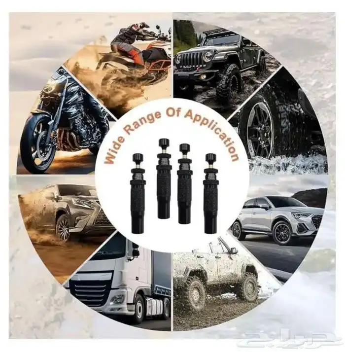 بلف تنسيم الكفرات 4