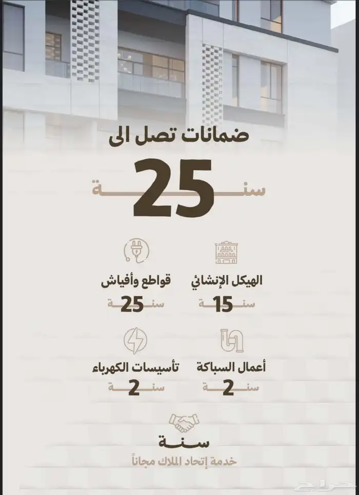 دور فاخر مستقل مؤثث للبيع في جده مساحة361 0