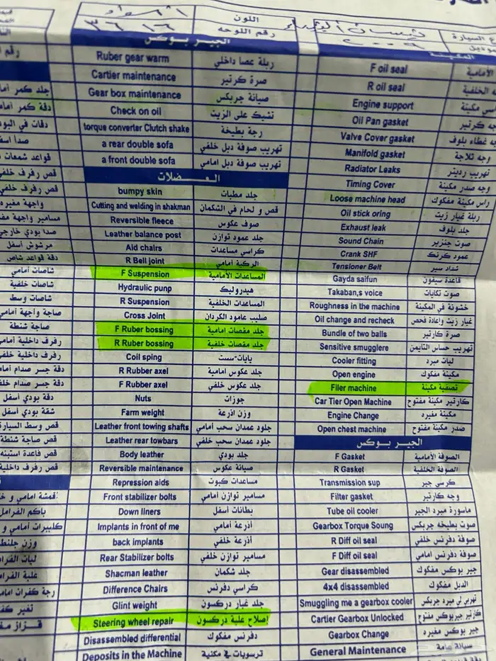 التيما 2009 10