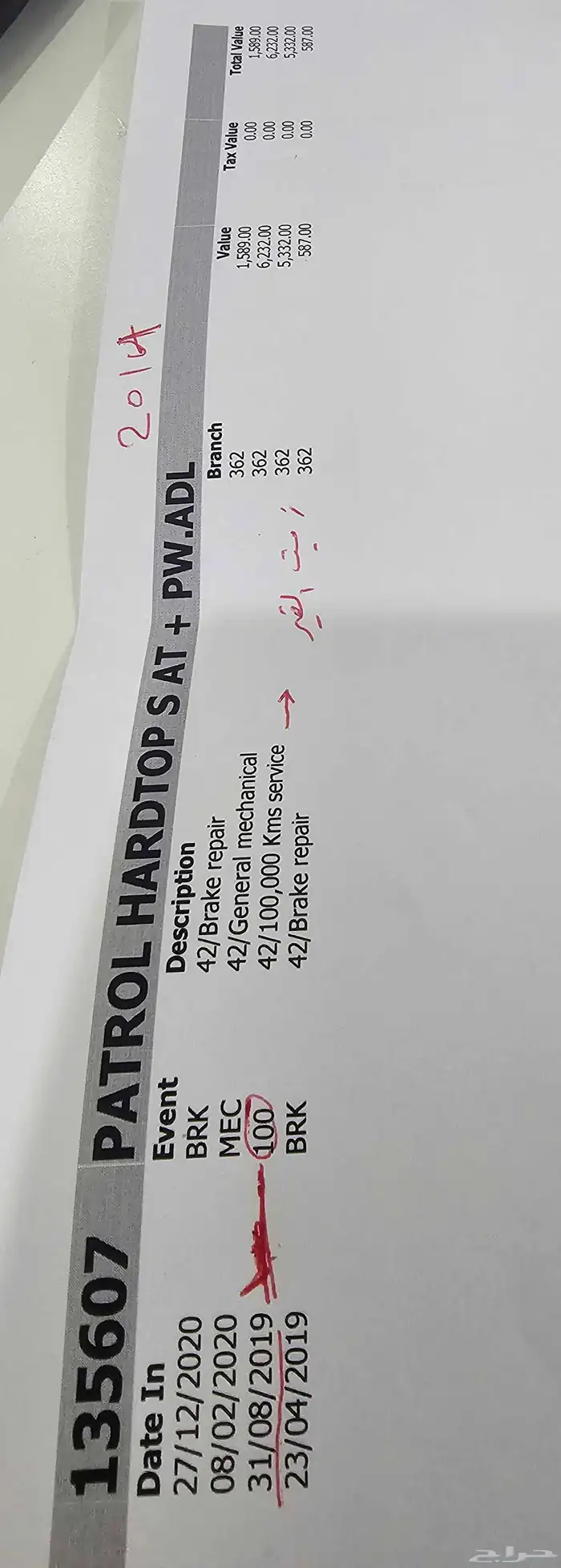 نيسان باترول بلاتينيوم مديل 2014 10