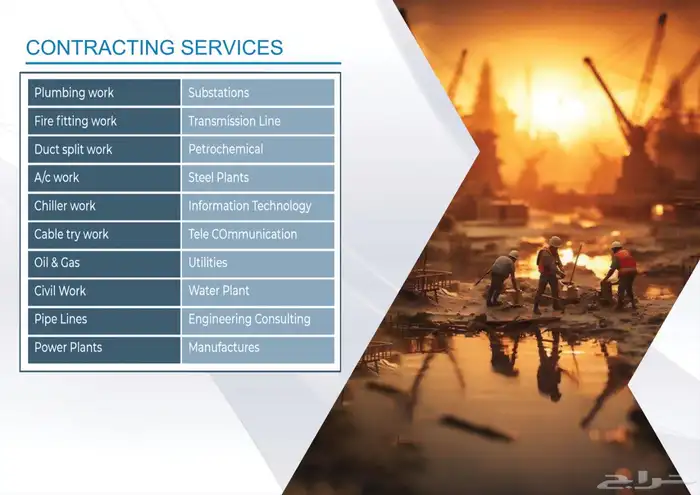 مصمم لوقو منيو بروفايل جرافيك ثري دي 13