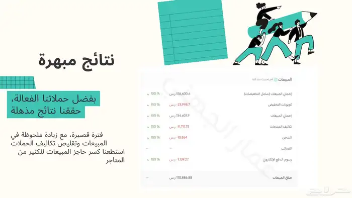 تسويق متاجر حملات تيك توك 2