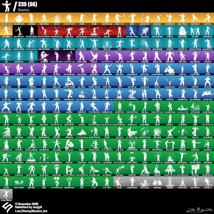 حساب فورت نادر و أساسي 4