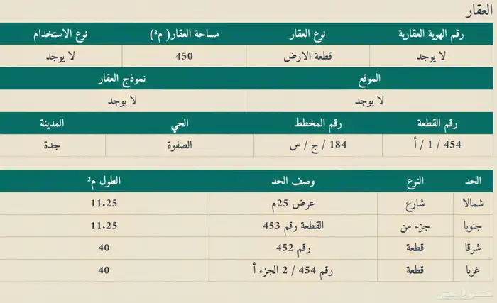 نصف ارض سكنيه حي الصفوه شمال جده 2