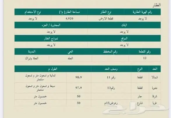 ارض زراعيه للبيع مخطط البداح 1