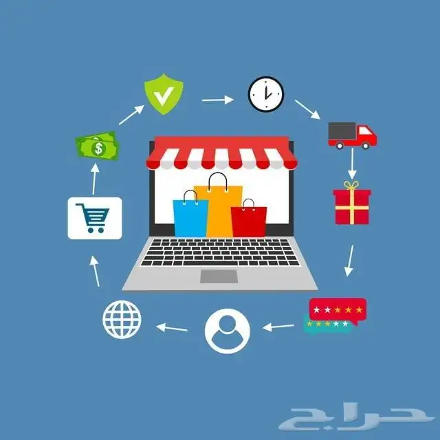 تصميم بنرات انشاء متجر الكتروني تصميم شعار تحسين منتجات متجر 0