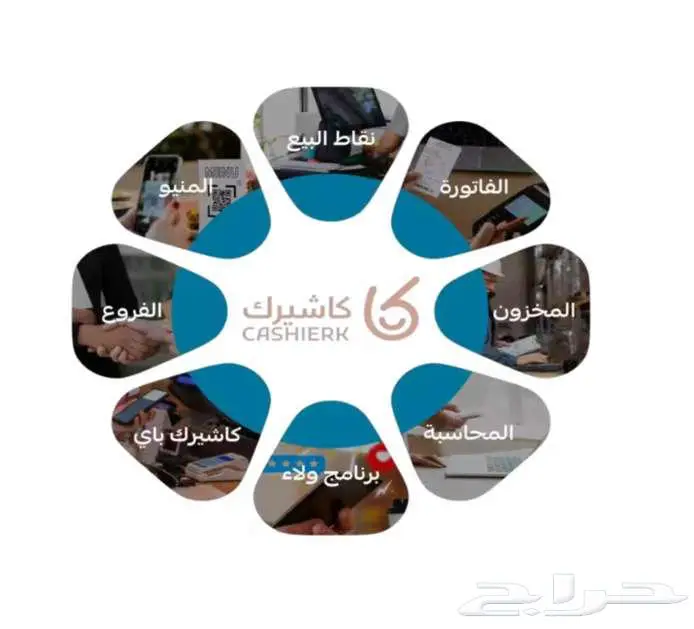 البرنامج الذكي مع أجهزة الكاشير المتكاملة من كاشيرك 7