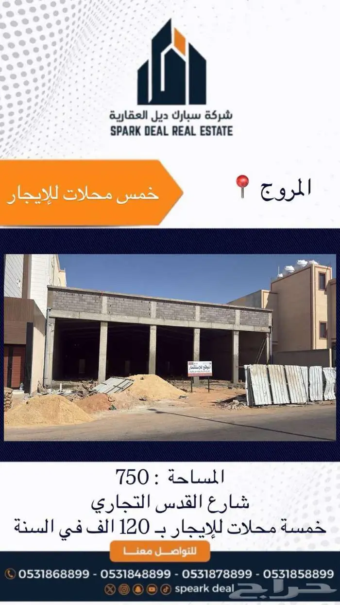 محلات للايجار تصلح معرض حي المروج شارع القدس التجاري 0