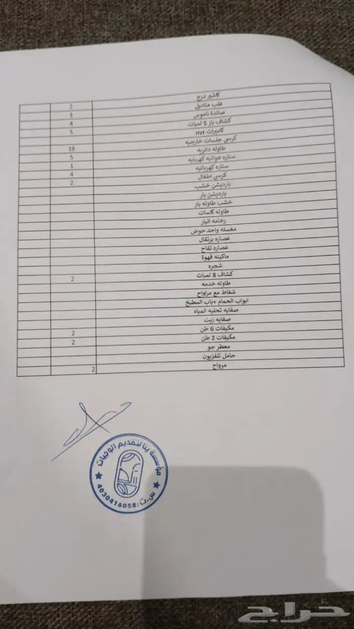معدات مطاعم وكافيهات كاملة للبيع 11
