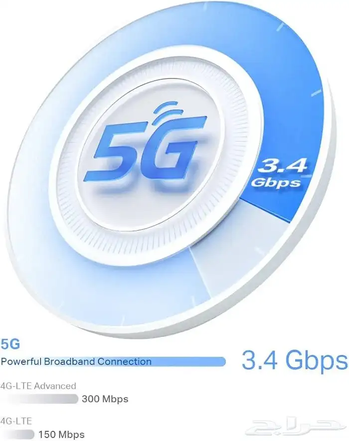 راوتر Deco X50-5G ديكو من tp link 5