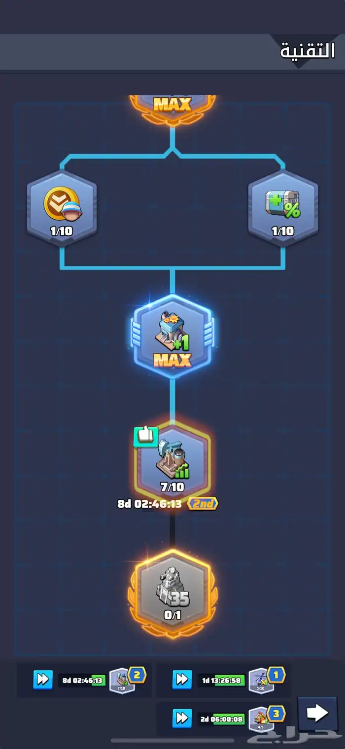 الحرب الاخيره لفل 30 12