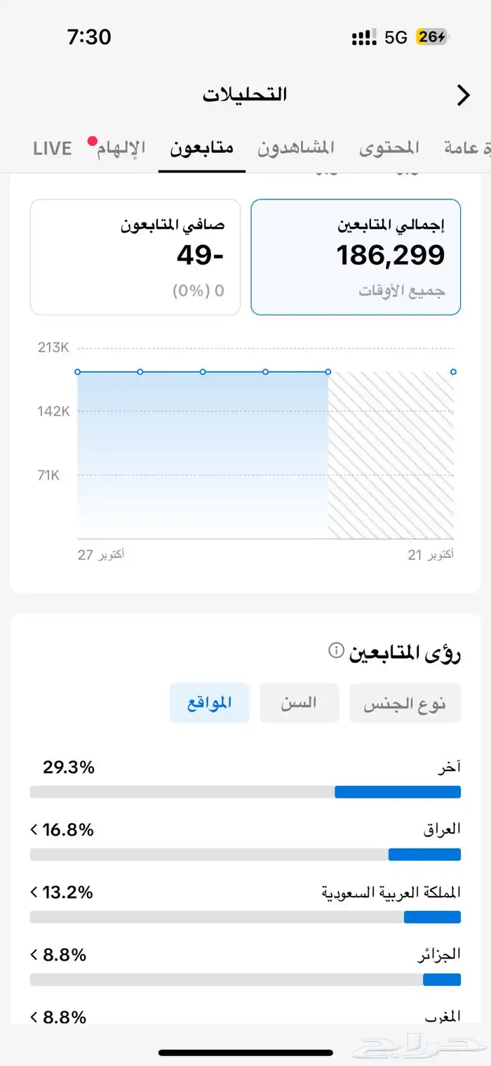 حساب تيك توك 186 الف للبيع 1