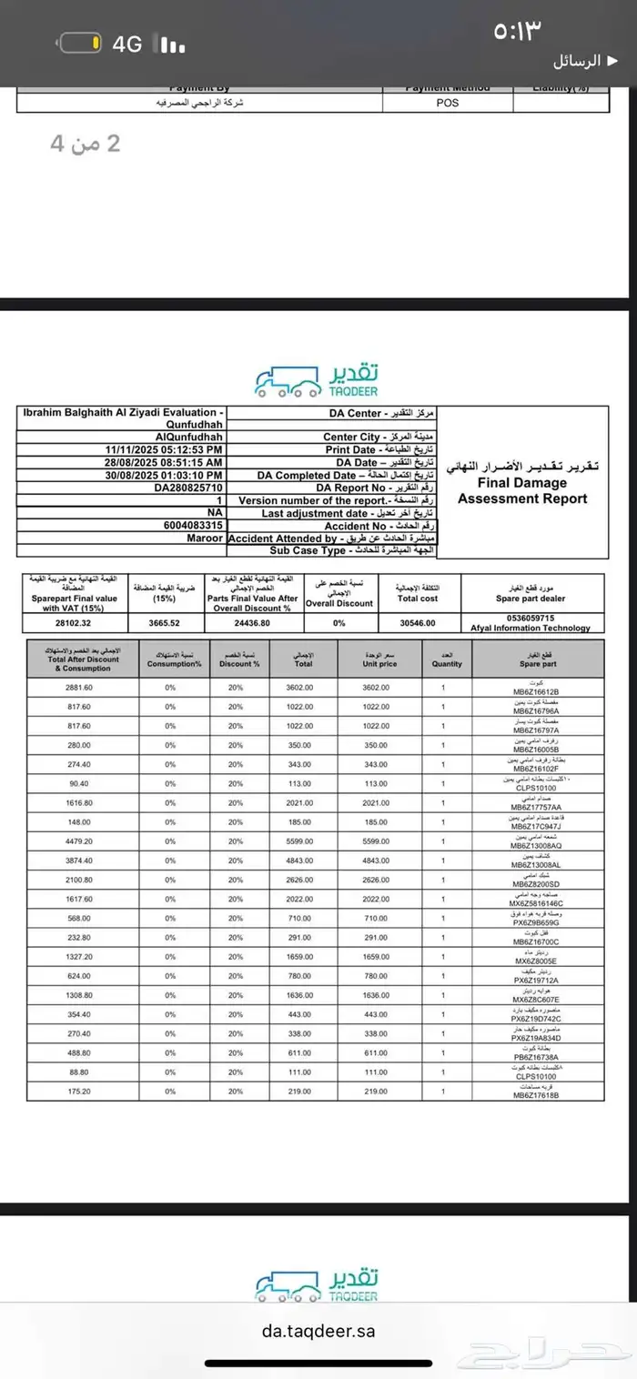 توروس 2025 تيتانيوم للتنازل 13