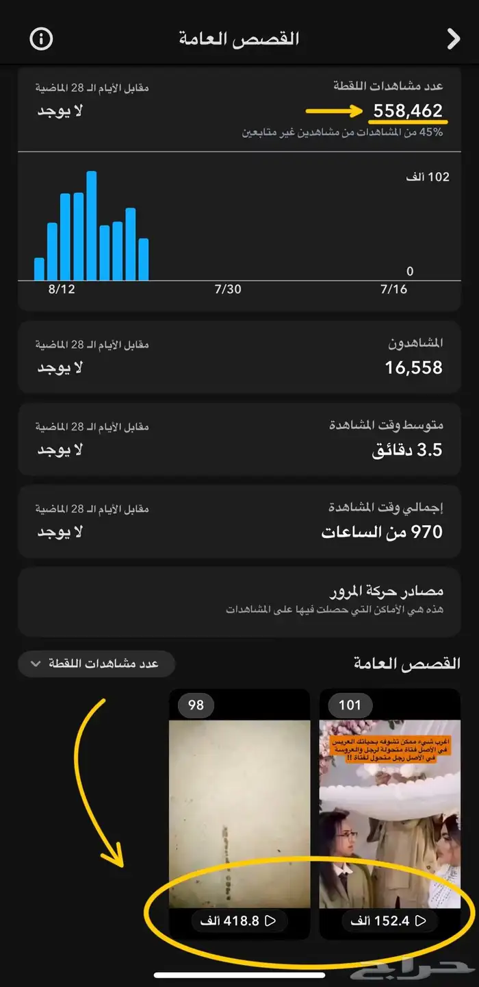 حساب سناب شات 22.000 الف مشترك سعودي حقيقي تفاعل قوي 21