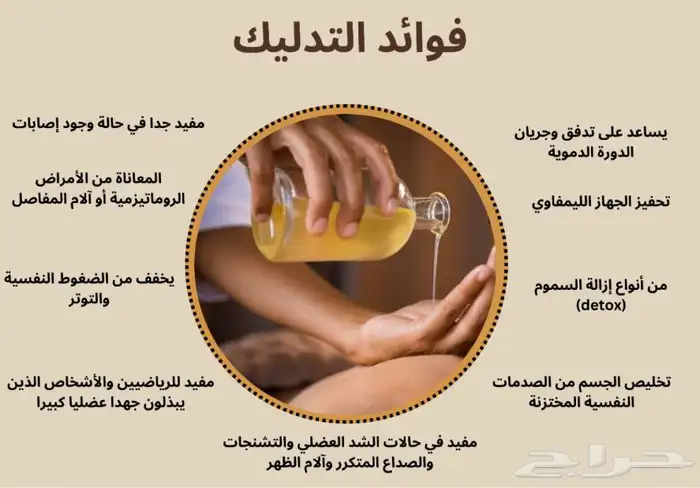 مساج سعودي للجنسين والكابلز 0