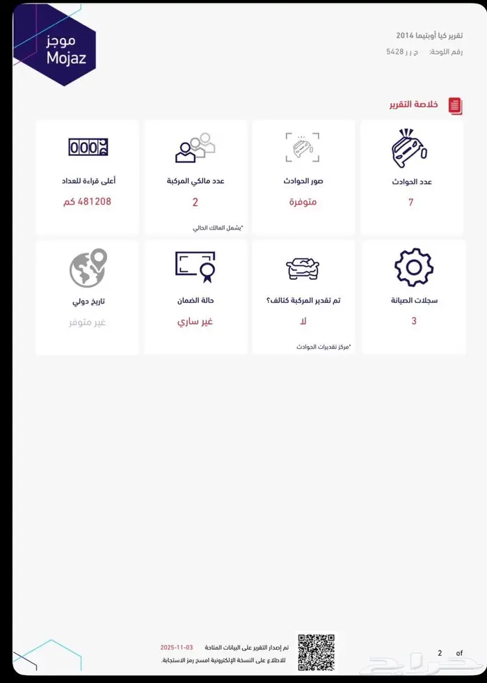 كيا اوبتيما فل كامل 2014 1