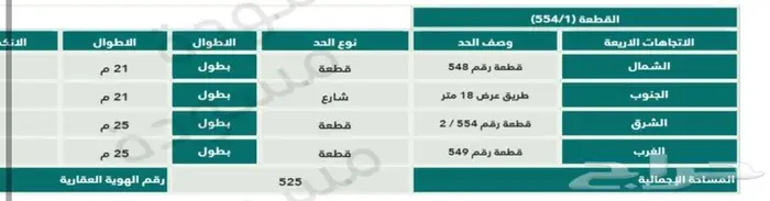 ارض للبيع ضاحية الملك عبدالله جيزان القدس 512 1