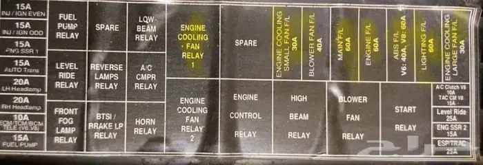 فيوز مرواح كابريس 2006 وكاله 2