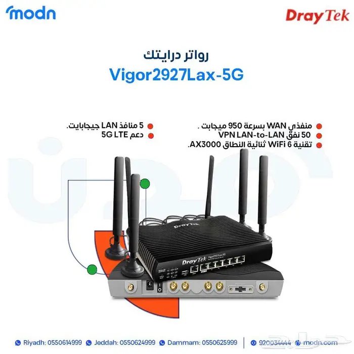 رواتر درايتك لشبكات مثالية 2