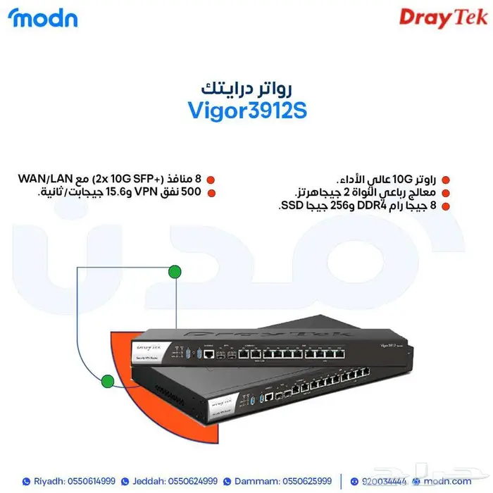 رواتر درايتك لشبكات مثالية 1