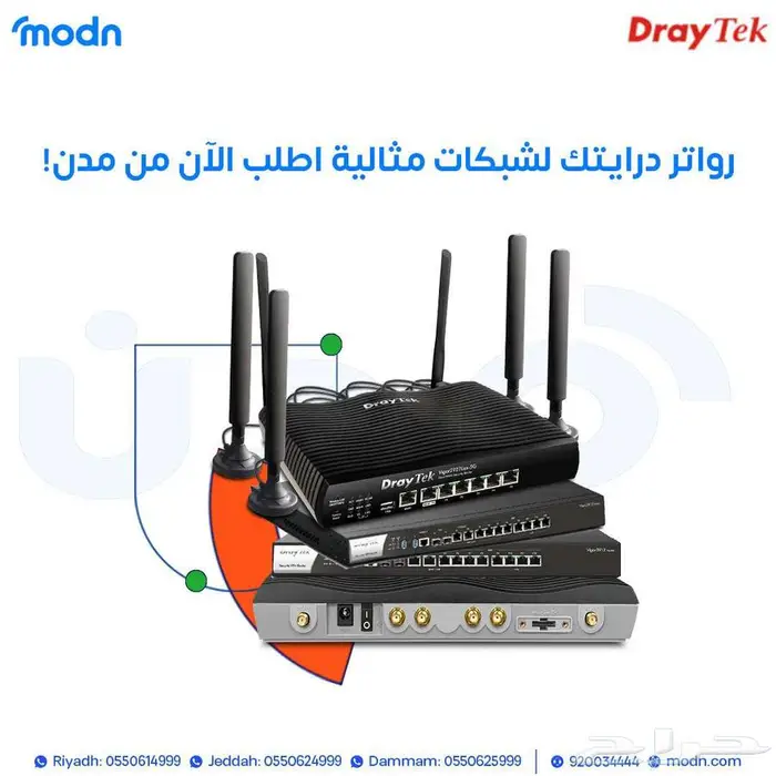 رواتر درايتك لشبكات مثالية 0