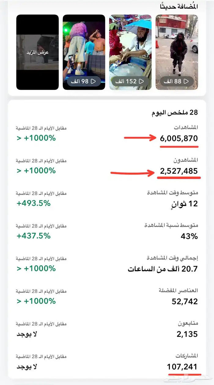 حساب سناب شات 22.000 الف مشترك سعودي حقيقي تفاعل قوي 0