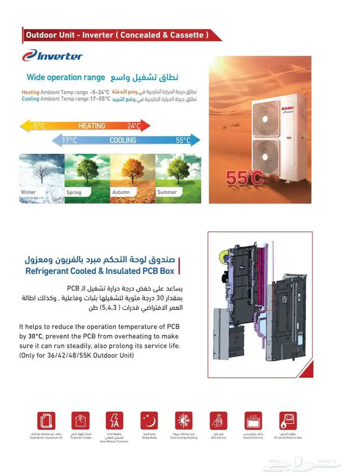 مكيف مخفي بيسك انفيرتر 3