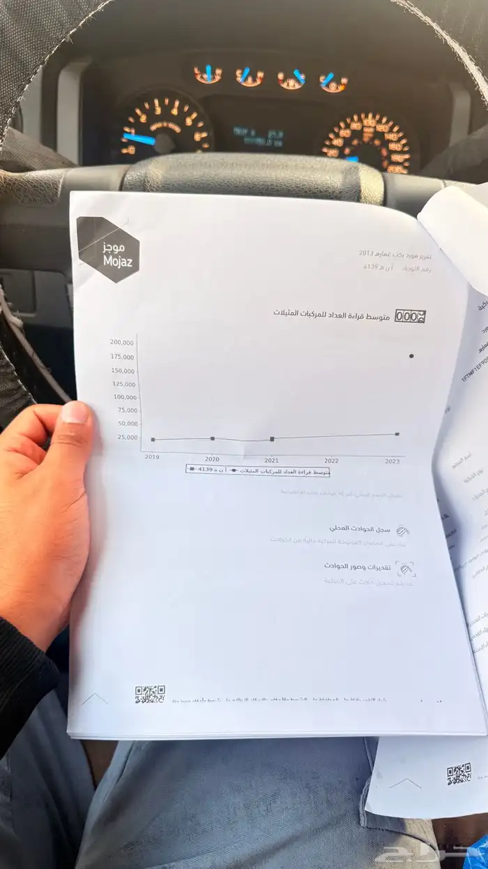 فورد اف f150 مخزن 8سرندل دبل 2013 24