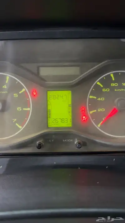 ماهنيدرا 2021 index