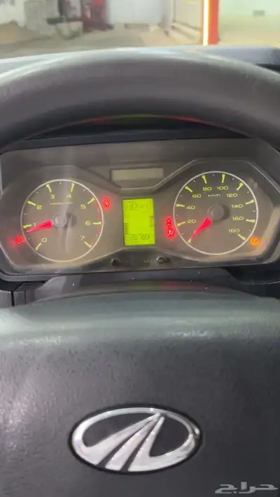 ماهنيدرا 2021 index