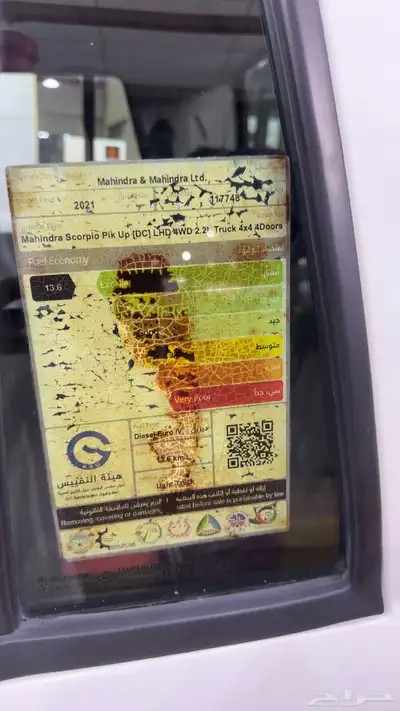 ماهنيدرا 2021 index