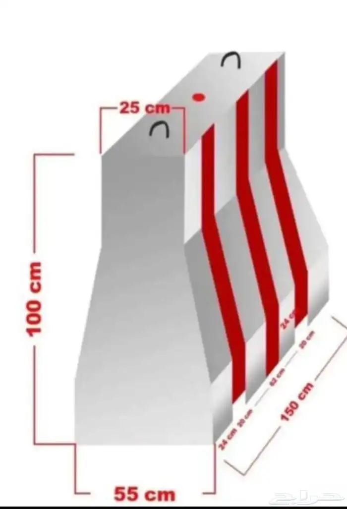 صبيات بريكاست مناهل قواعد نقط تفتيش صرف حواجز مصدات 9