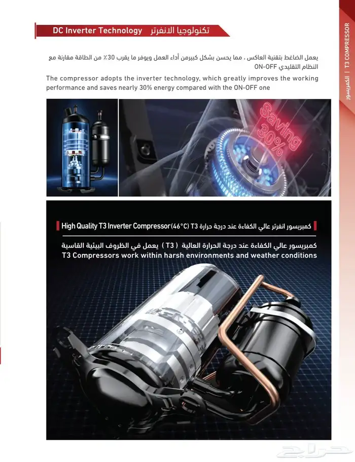 مكيف مخفي بيسك انفيرتر 1