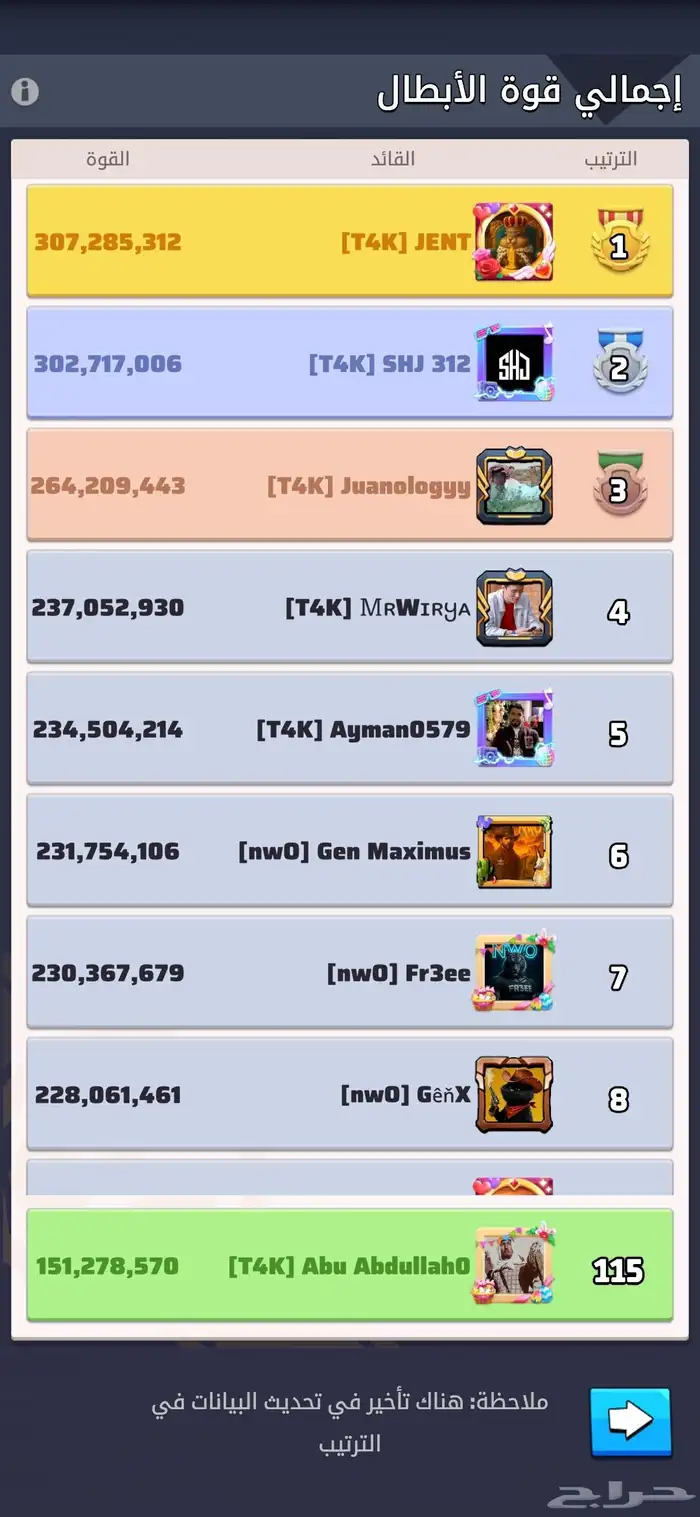 لعبه الحرب الاخيره 0