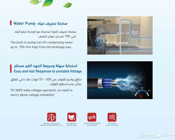 مكيف مخفي بيسك انفيرتر 4