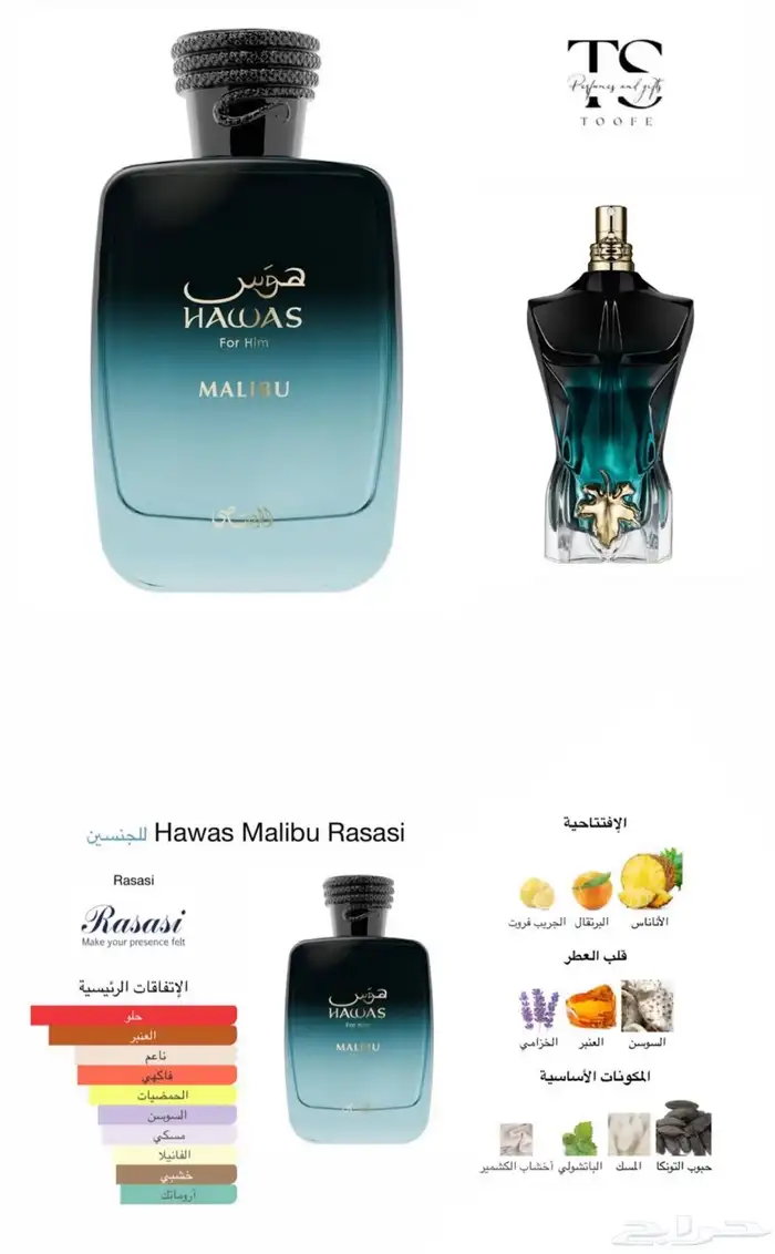 عطور الرصاصي تستر هوس ماليبو وتروبيكال 0