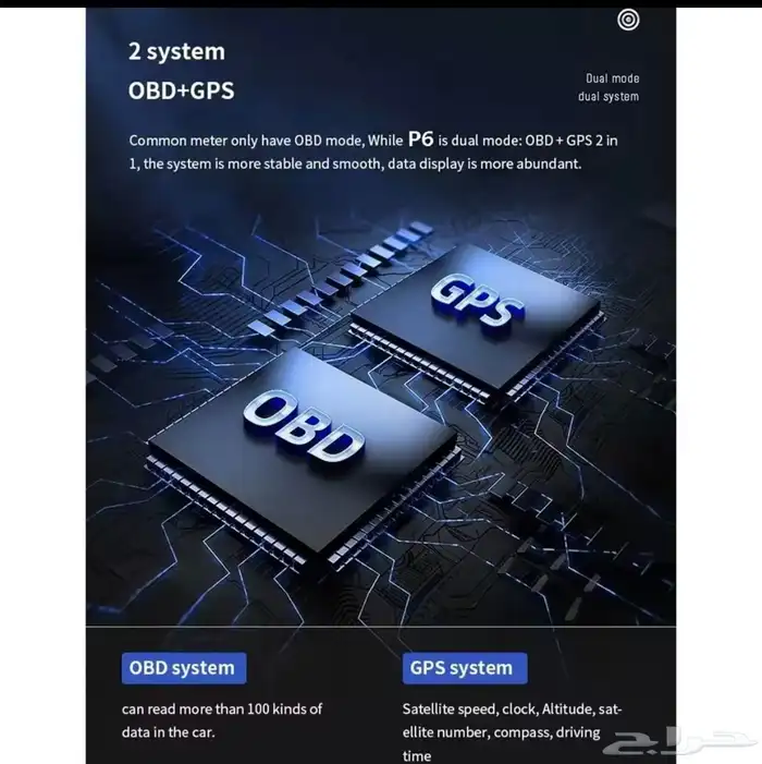 قيج مستخدم 3