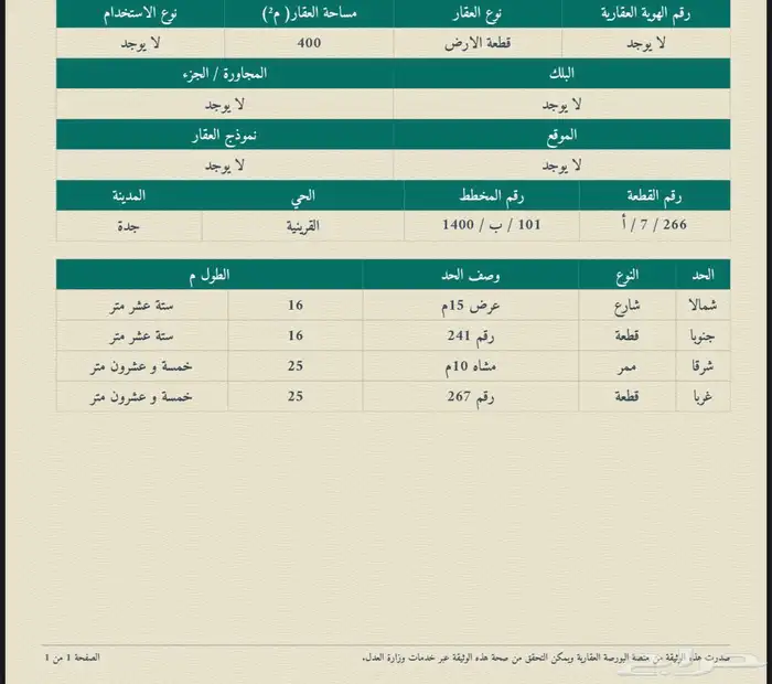 ارض حي القرينيه للبيع 0