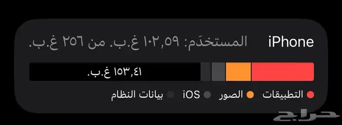 ايفون 12 برو شعره في الشاشة فقط 256 مساحة بطارية 80 7