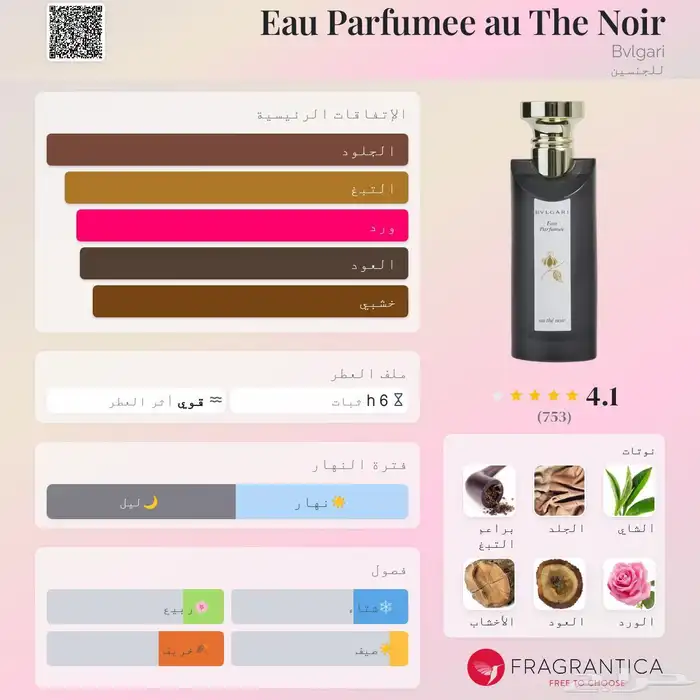 تصنيع العطور العالمية والعربية 0