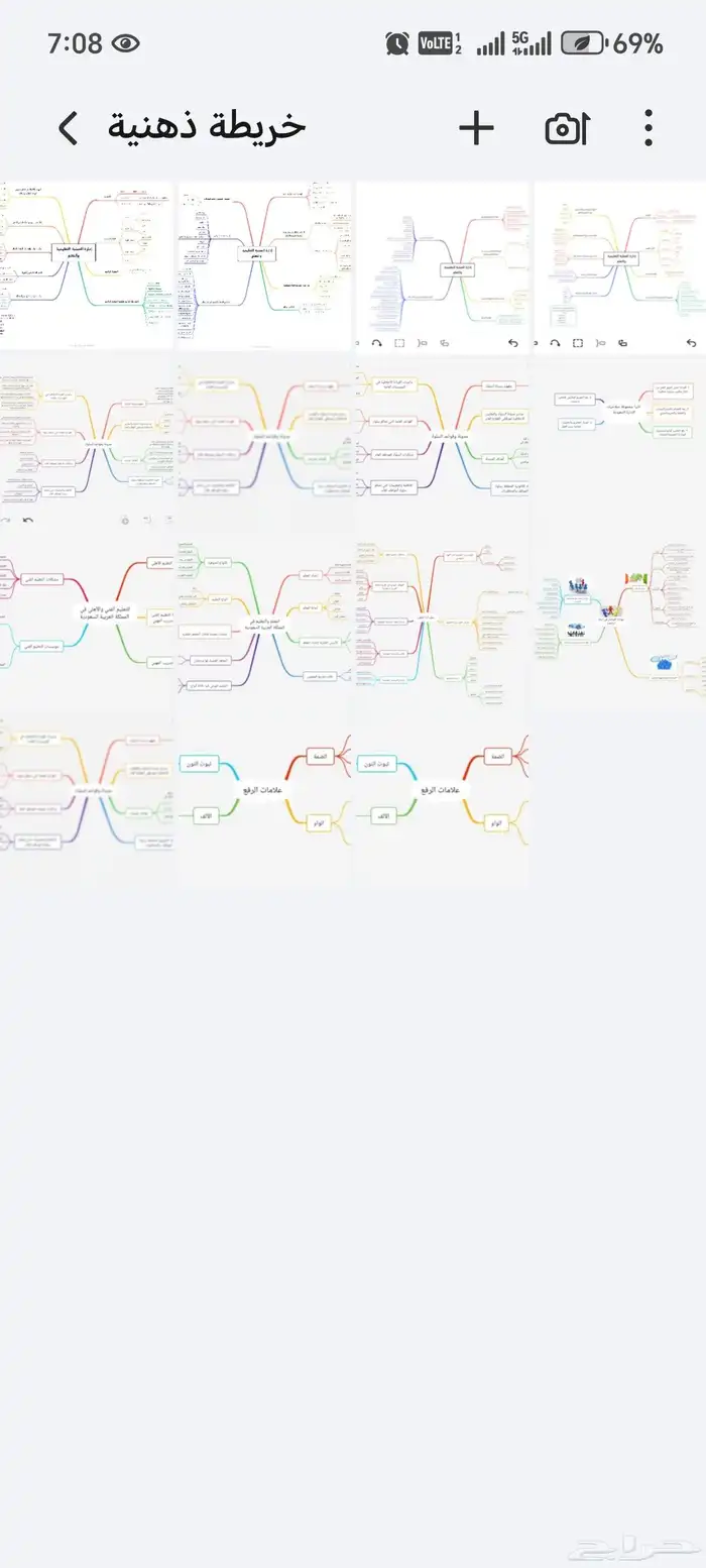 تصميم خرائط ذهنية 1