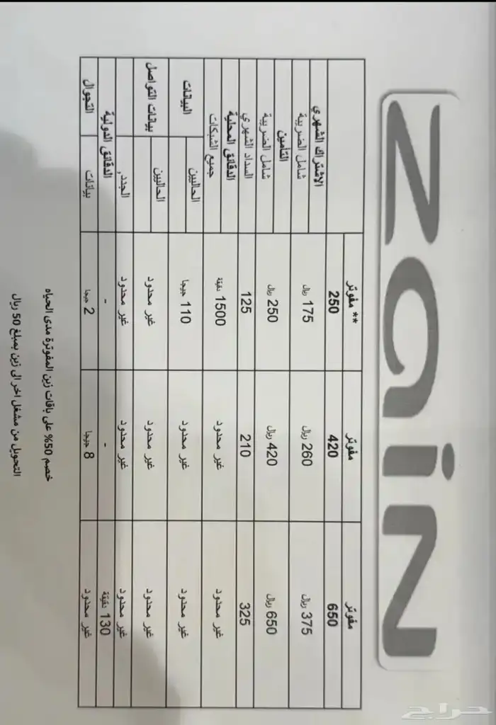 عروض زين 50 0