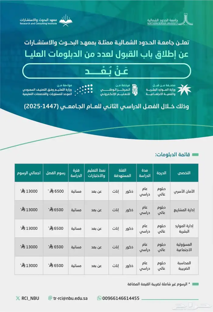 دبلوم عالي لخريجي البكالوريوس عن بعد 0