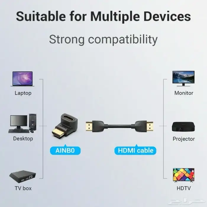 محول HDMI بزاوية 270 درجة 4