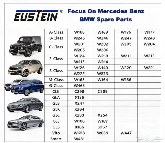 مساحات مرسيدس أصلي وكاله 28